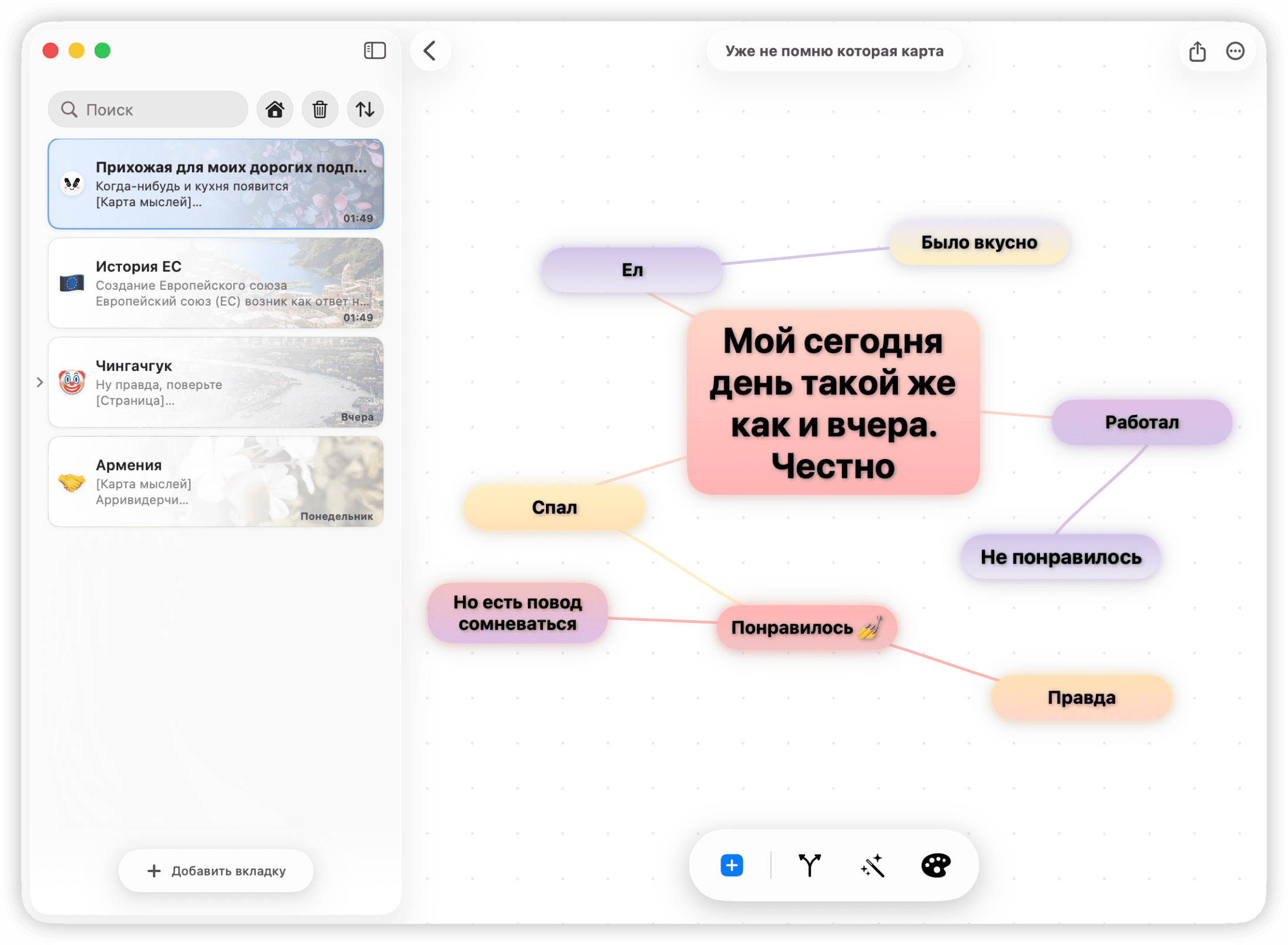 visuType mind mapping tool example